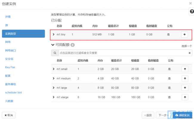 openstack虚拟机实例创建并实现与外部网络通信流程