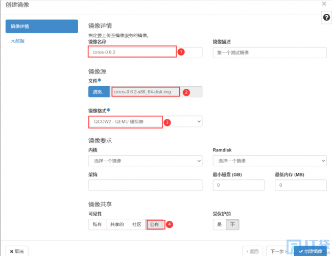 openstack虚拟机实例创建并实现与外部网络通信流程