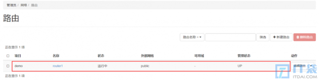 openstack虚拟机实例创建并实现与外部网络通信流程