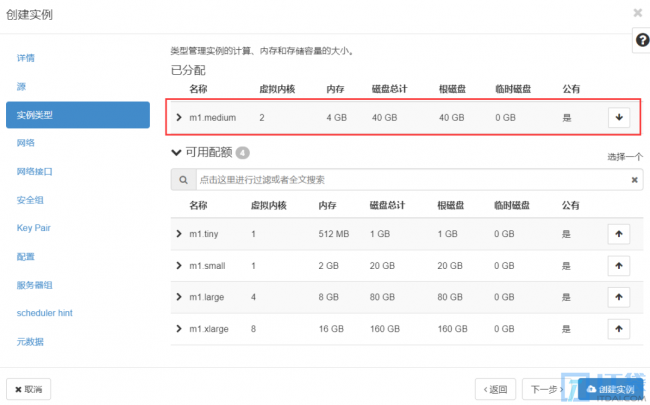 openstack虚拟机实例创建并实现与外部网络通信流程