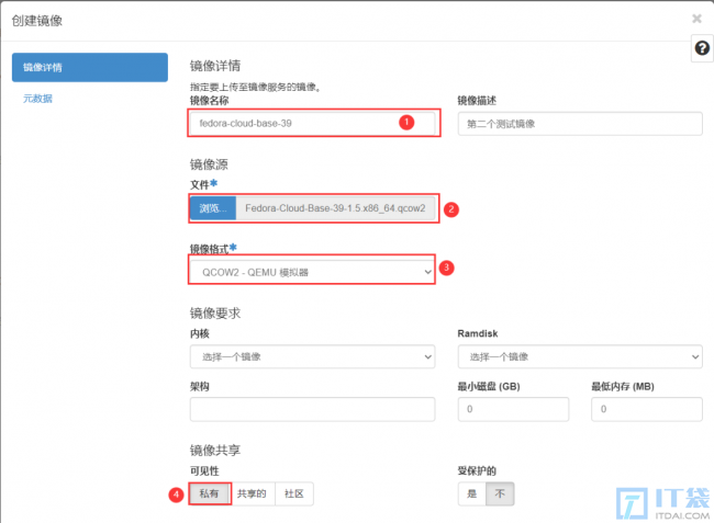 openstack虚拟机实例创建并实现与外部网络通信流程