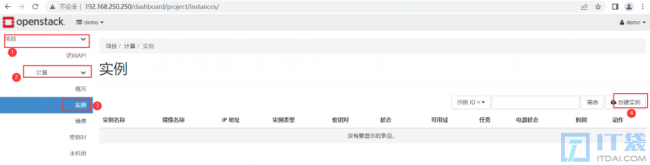 openstack虚拟机实例创建并实现与外部网络通信流程