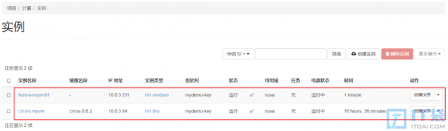 openstack虚拟机实例创建并实现与外部网络通信流程