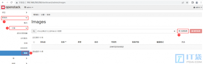 openstack虚拟机实例创建并实现与外部网络通信流程