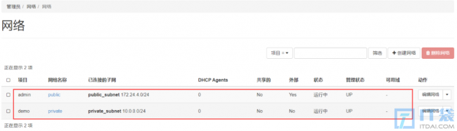 openstack虚拟机实例创建并实现与外部网络通信流程