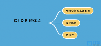 CIDR的优点有哪些？ CIDR的长处有哪些？