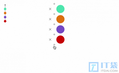 CRDT协同编辑:另一种顺序一致性算法Tree-Based Indexing