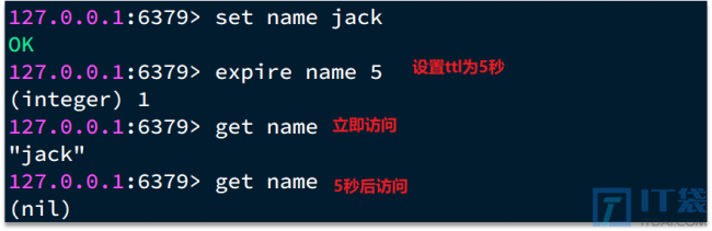 Redis