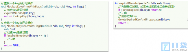 Redis