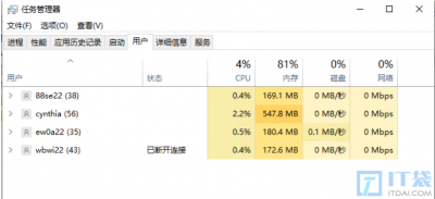 Windows实现多用户同时远程连接