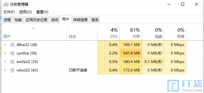 Windows实现多用户同时远程连接