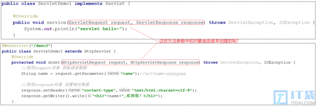 JavaWeb