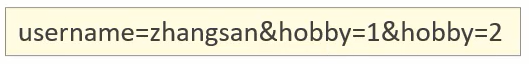 JavaWeb