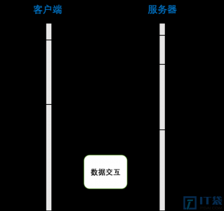 TCP三次握手流程详解