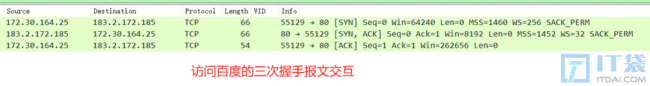 TCP三次握手流程详解