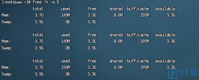 Linux查看内存使用情况的命令有哪些