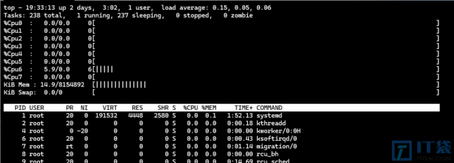 Linux