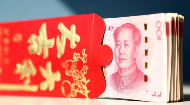 199.99红包是什么意思