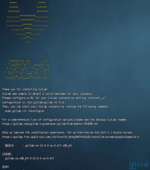 centos离线安装中文版GitLab