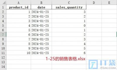 Python*应用 | 定期更新数据表