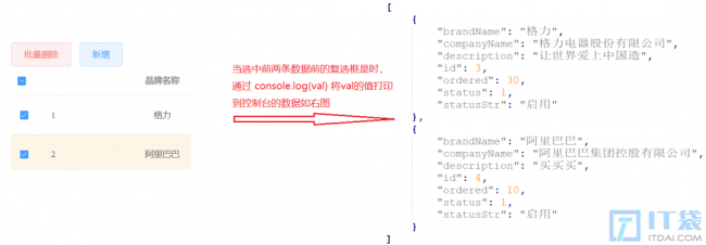 Java项目商品管理系统