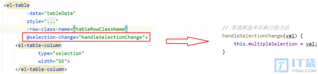 Java项目商品管理系统