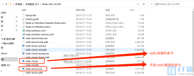 redis安装详细教程
