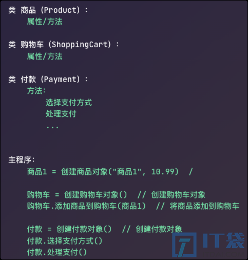 什么是面向对象