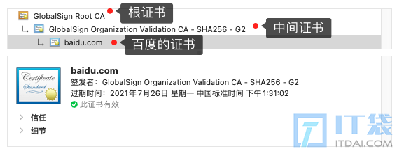 Https客户端校验证书流程