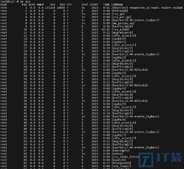 如何在Linux中查找父进程ID