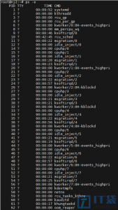 如何在Linux中查找父进程ID PPID