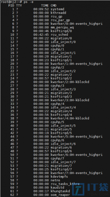 如何在Linux中查找父进程ID