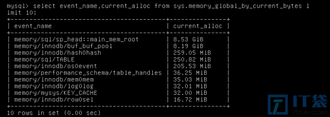 如何解决由触发器导致mysql内存溢出问题