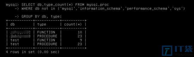 如何解决由触发器导致mysql内存溢出问题