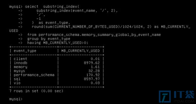 如何解决由触发器导致mysql内存溢出问题