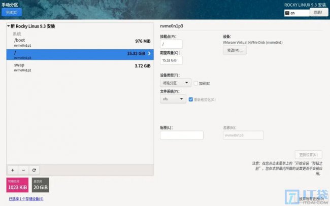 CentOS替代品