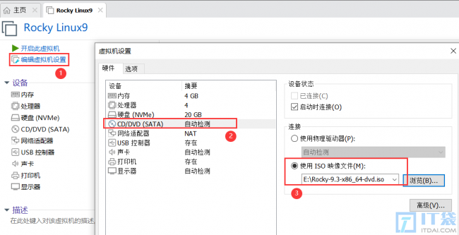 CentOS替代品