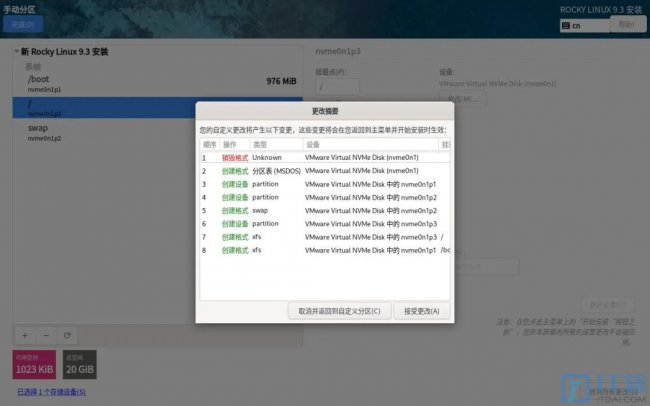 CentOS替代品