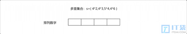 C++离散与组合数学之多重集合