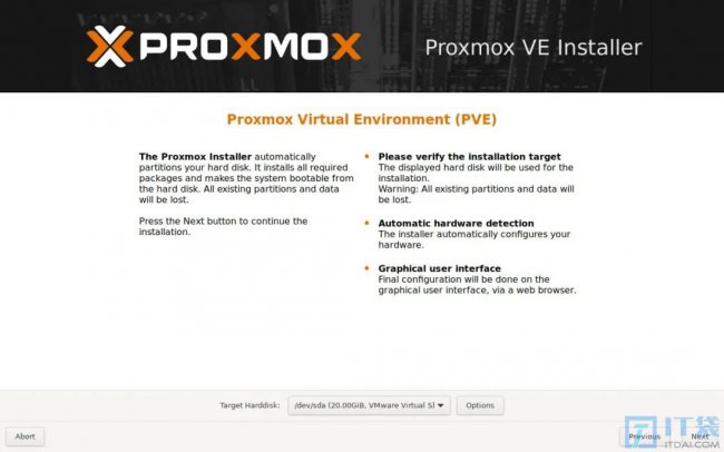 企业级服务器虚拟化管理平台Proxmox