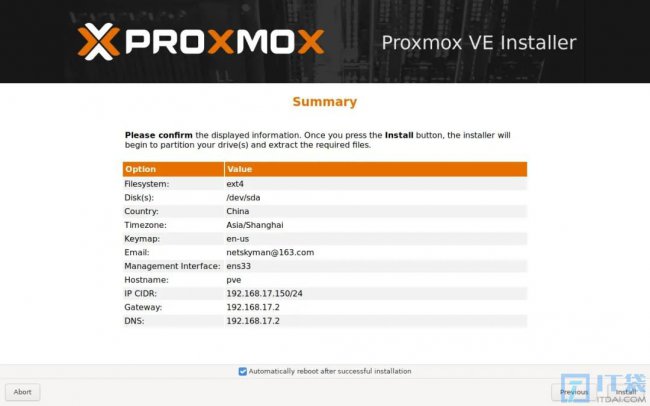 企业级服务器虚拟化管理平台Proxmox