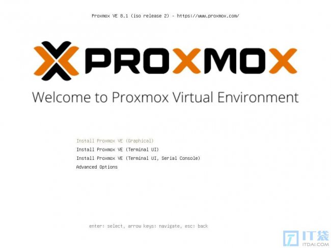 企业级服务器虚拟化管理平台Proxmox