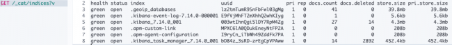 ElasticSearch常见用法