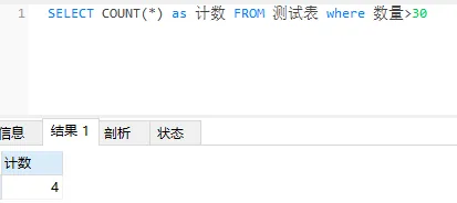 MySQL数据库中常见的聚合函数有哪些