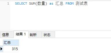 MySQL数据库中常见的聚合函数有哪些
