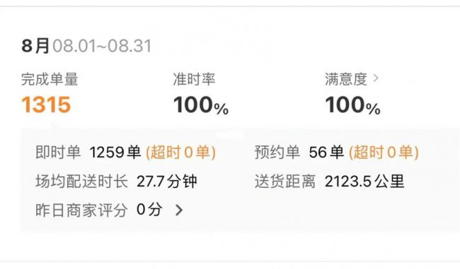 美团一天能送多少单多少钱