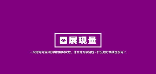 今日头条展现量是什么意思
